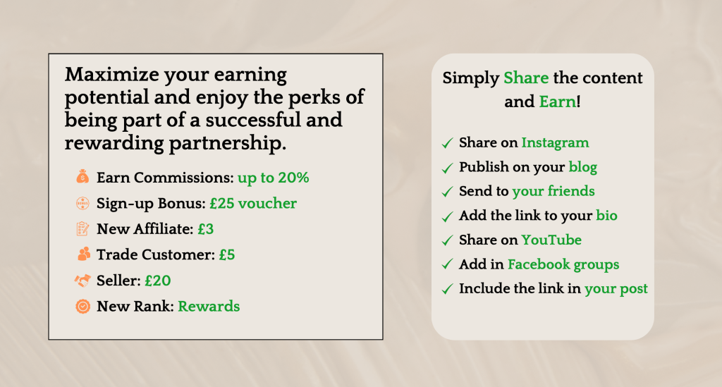 How To Monetise Your Blog With Affiliate Marketing